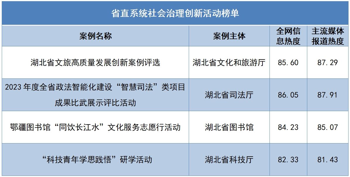 新澳好彩免费资料查询2024期_最新核心解答落实_iPhone213.43.62.119