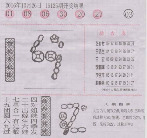 二四六香港资料期期准千附三险阻,最新核心解答落实_创意版2.833