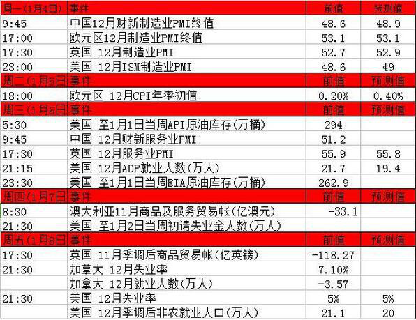 新澳门精准10码中特_最新核心关注_升级版落实_iPad62.12.148.12