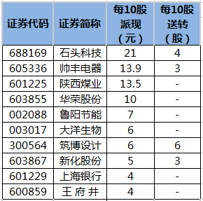 2024年新港奥全年免费资料,科技成语分析落实_标准版90.65.32