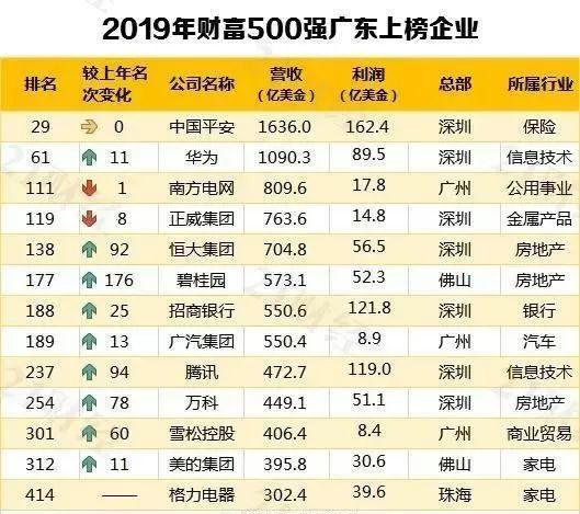 澳门广东八二站8808,收益成语分析落实_游戏版258.183