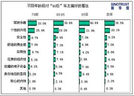 全面解答核心解析