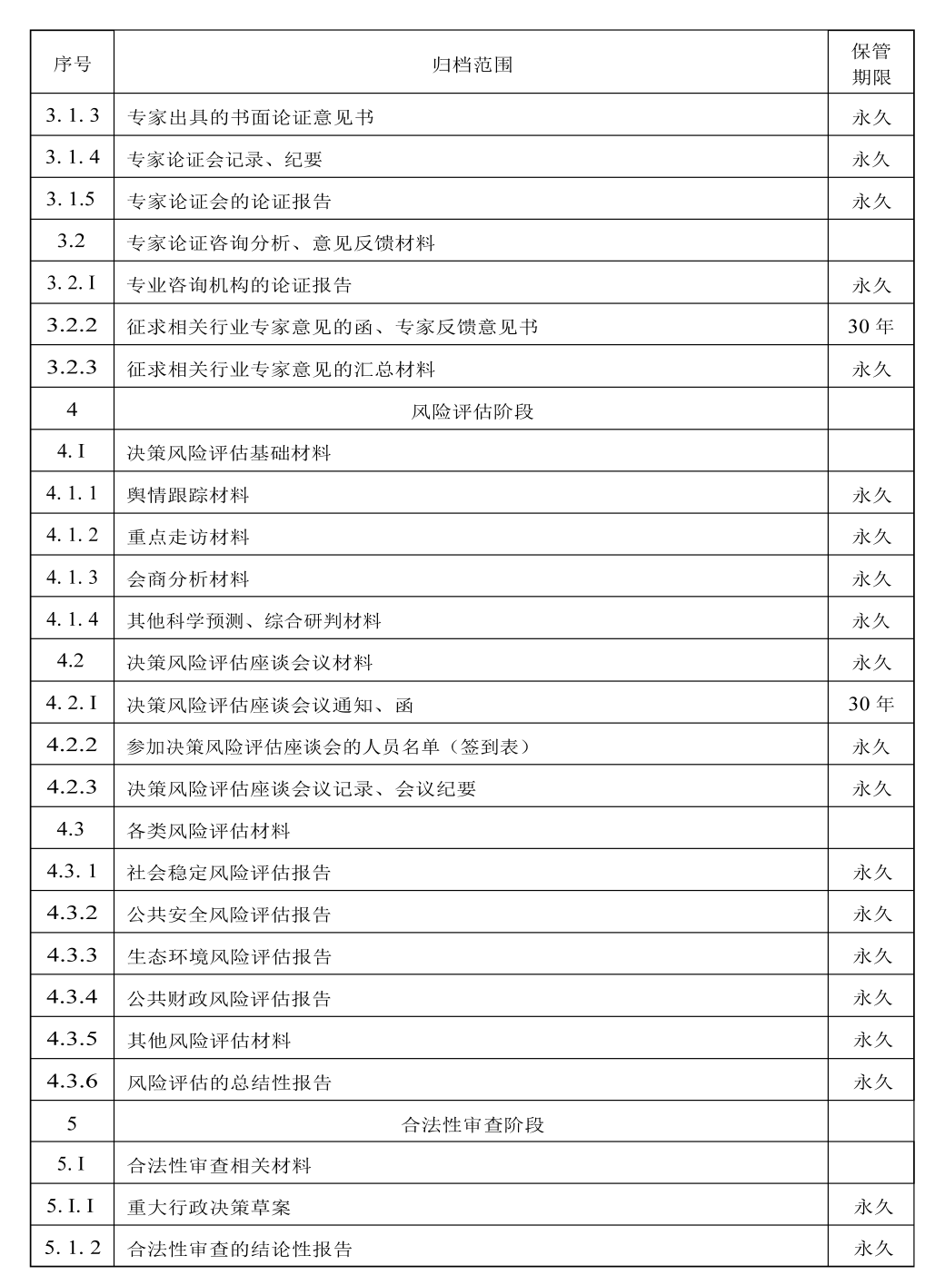 新澳彩_决策资料核心解析1.37.251.184