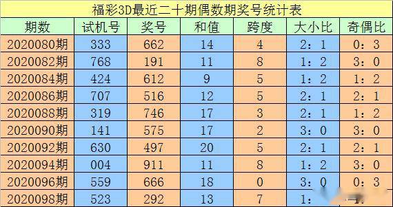 澳门精准一笑一码100%_时代资料解释落实_V90.169.140.186