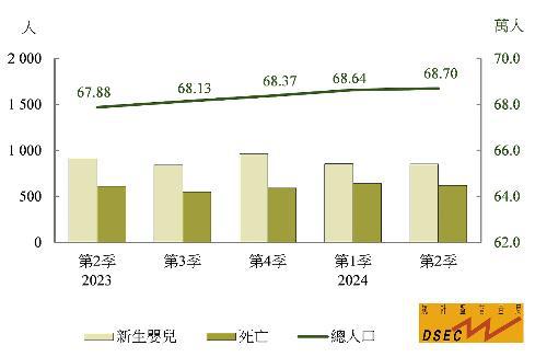 2024年澳门的资料_最新正品核心关注_升级版51.83.230.234