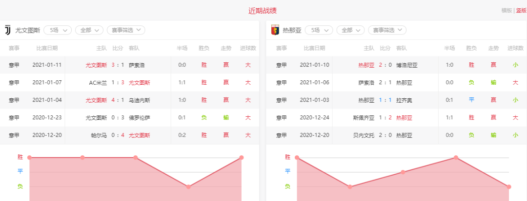 澳彩资料免费提供_决策资料解释定义_iso167.239.53.129