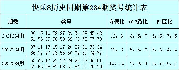 ww香港777766开奖记录_决策资料解答落实_iPhone53.195.56.240