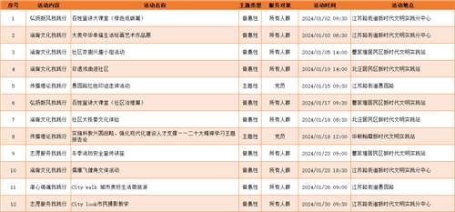 2024香港全年免费资料_时代资料核心落实_BT70.230.94.156