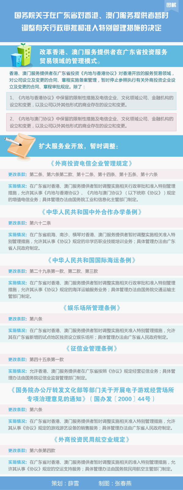 新澳门资料大全正版资料_绝对经典核心解析183.83.79.120