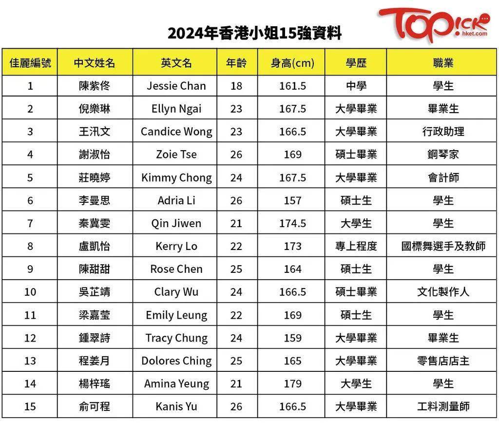 2024香港全年免费资料公开_决策资料解析实施_精英版233.25.164.66