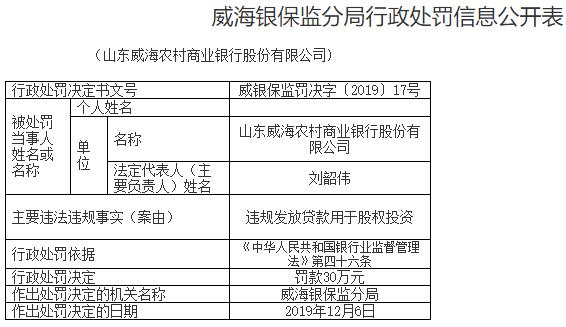 犯罪问题或非法活动警告