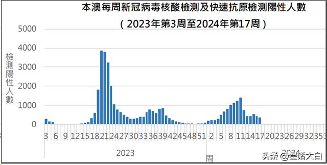 2024新澳今晚开奖号码139_最新核心核心关注_升级版27.22.86.45