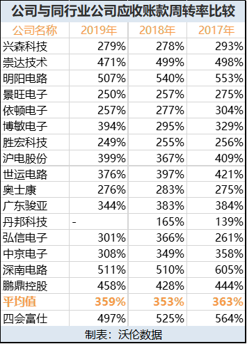 2024香港全年免费资料_效率资料解剖落实_尊贵版144.54.235.125