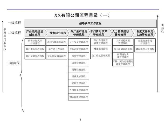 2024新澳资料大全_效率资料关注落实_iPad61.186.114.180