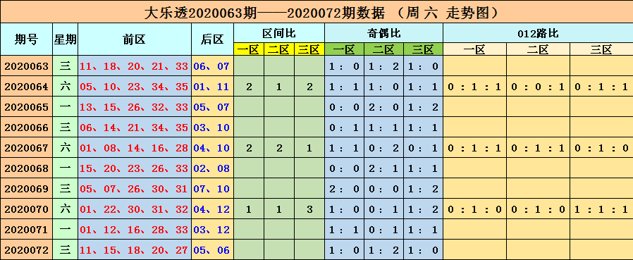 新澳六开彩开奖号码_最新答案解答落实_iPhone200.121.220.160