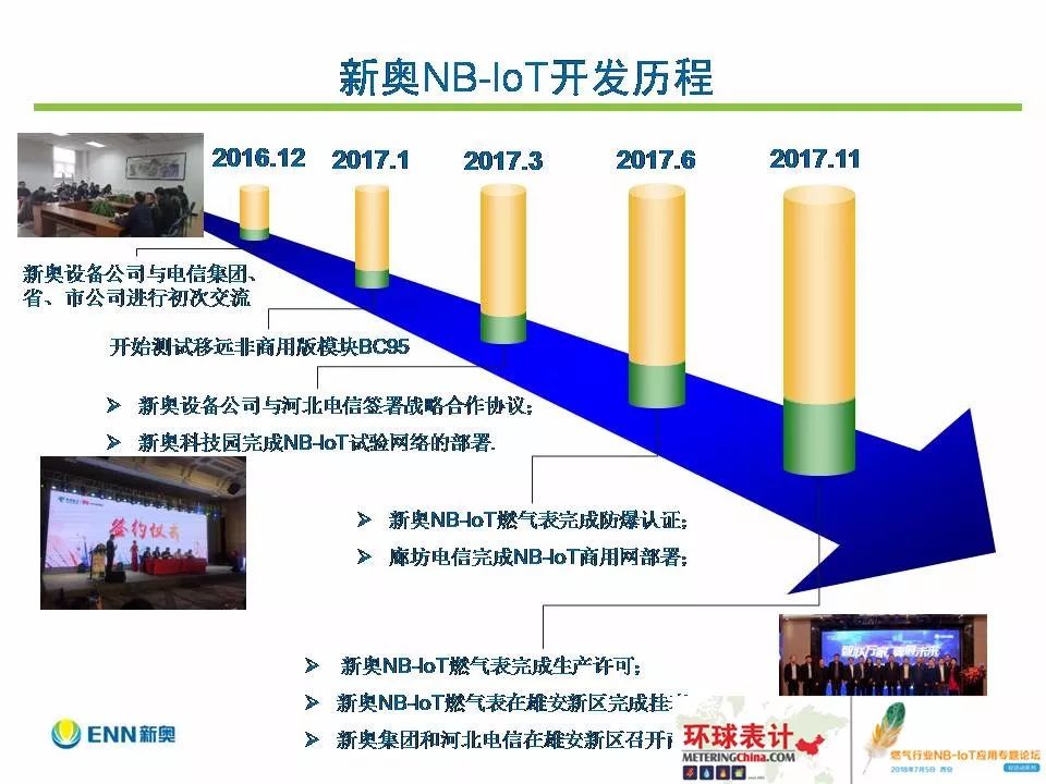 2024新奥资料免费精准071_效率资料解释落实_V129.200.30.46