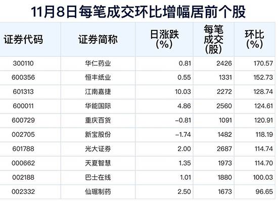 2024新奥正版资料免费提拱_最新热门可信落实_战略版181.223.46.200