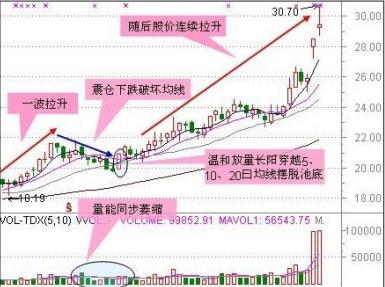 股市行情最新消息今天大跌原因_最新热门含义落实_精简版185.91.122.114