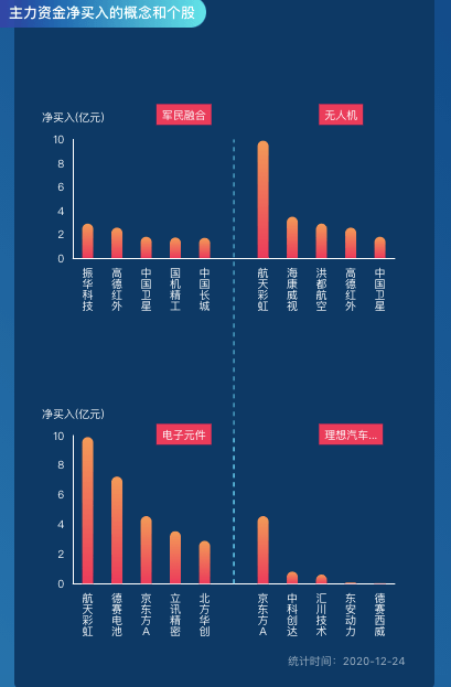 2024正版资料大全好彩网_数据资料灵活解析_至尊版247.151.69.230