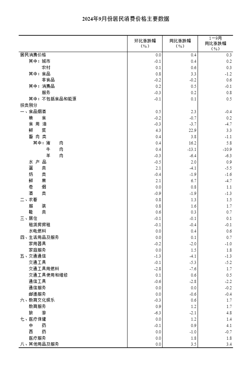 2024年澳门最新版本_全面解答解释落实_V43.87.64.10