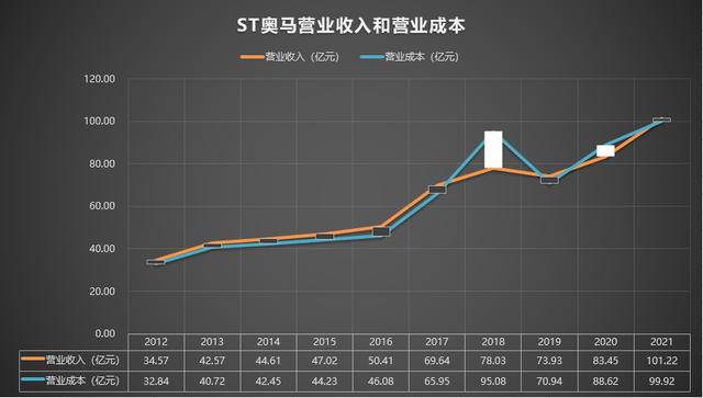 2024最新奥马资料_数据资料解析实施_精英版132.230.69.252