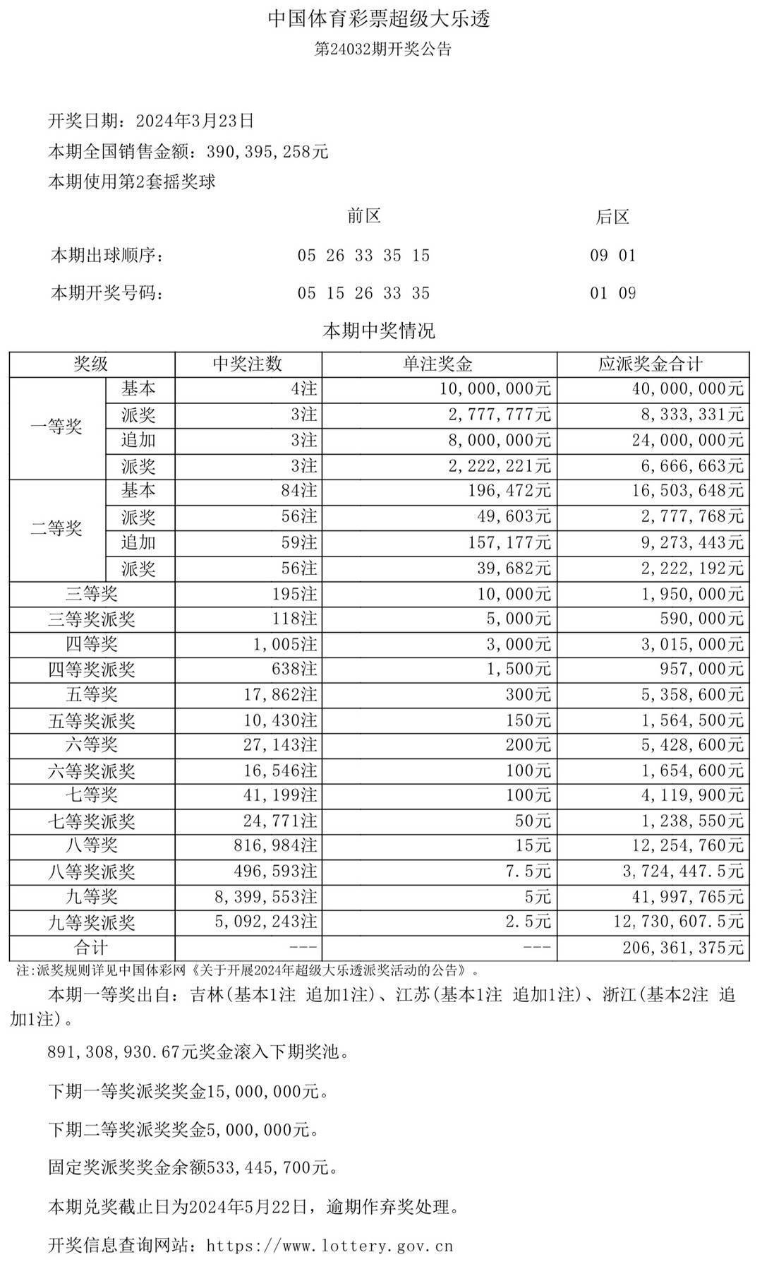 4949澳门今晚开奖结果_全面解答解答落实_iPhone222.109.100.192