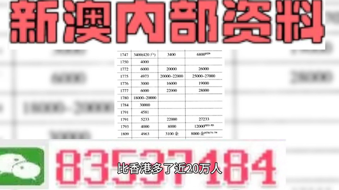 2024今晚澳门开什么号码_决策资料解剖落实_尊贵版44.11.14.182