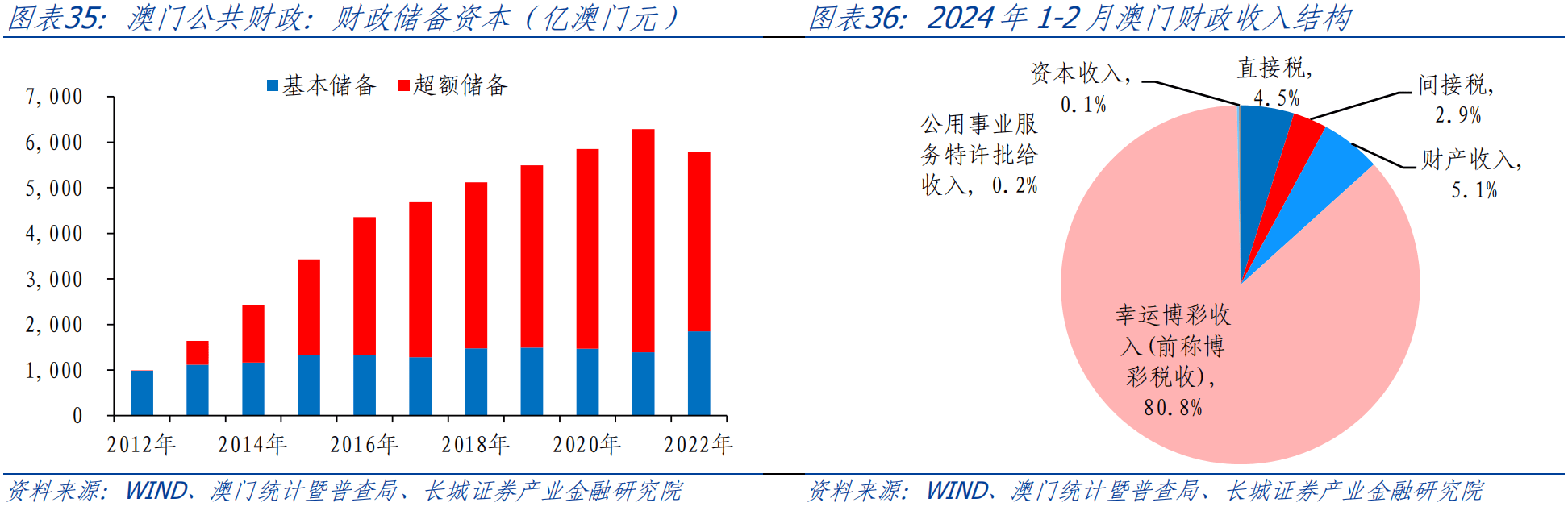 2024年新澳门免费资料_数据资料解剖落实_尊贵版226.237.202.158