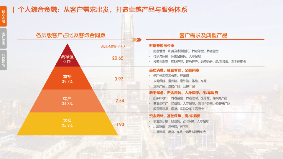 新奥门资料大全正版资料2023年最新版本_数据资料核心解析3.215.13.192