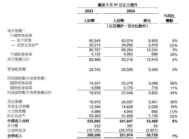 澳门管家婆100%精准_数据资料理解落实_bbs188.79.33.205