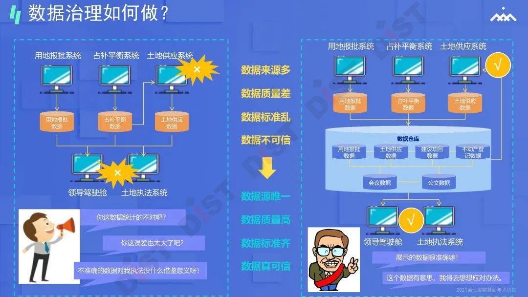 全年资料免费大全_数据资料核心落实_BT118.254.219.252