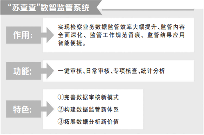 白小姐精准免费四肖_决策资料含义落实_精简版134.141.146.155