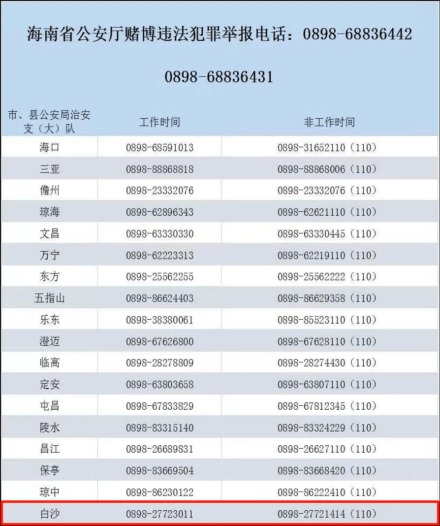 WW777766香港开奖号码_数据资料解剖落实_尊贵版82.30.147.215