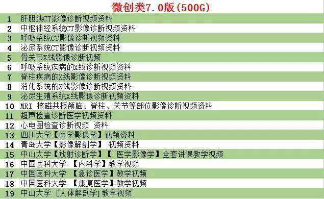 2024年正版资料免费大全_准确资料解剖落实_尊贵版66.169.80.237