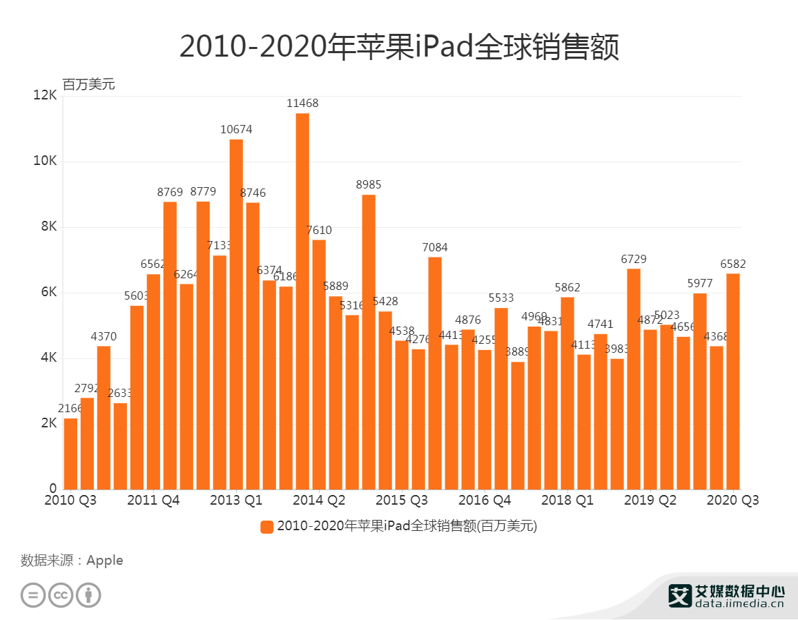 49图库_数据资料关注落实_iPad86.250.198.202