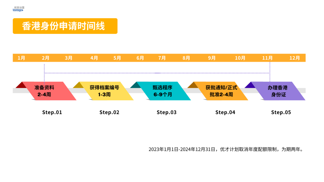 ww香港777766开奖记录_数据资料灵活解析_至尊版2.98.210.44