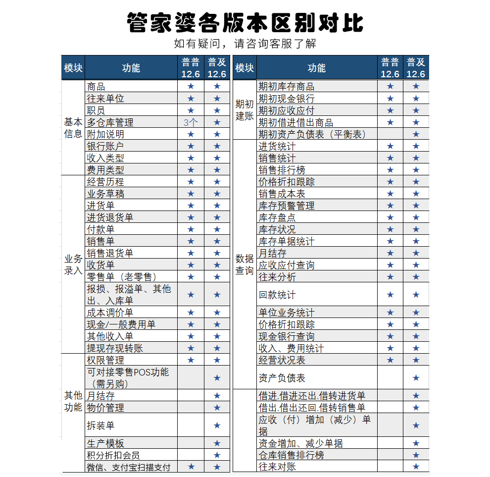 7777788888管家婆精准_决策资料核心解析216.145.215.139