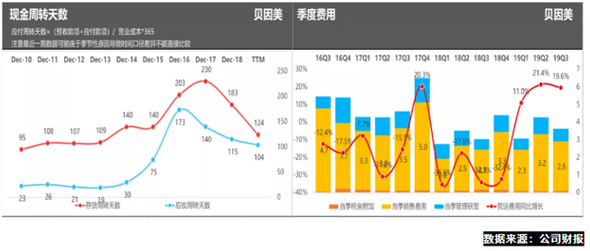 澳门彩_效率资料动态解析_vip170.169.118.222