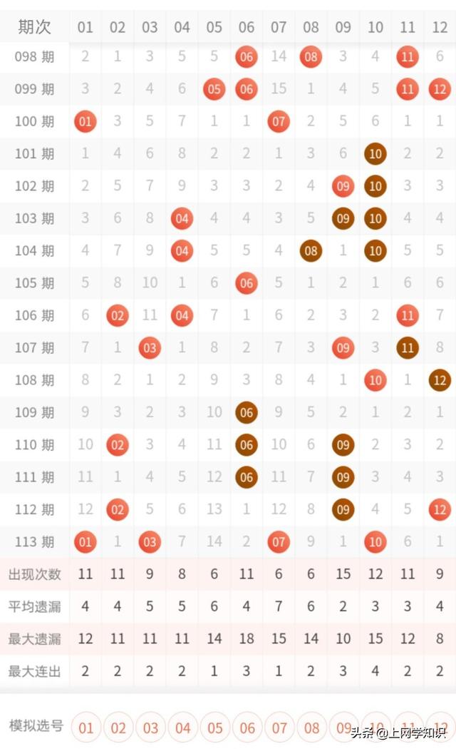 9944cc天下彩正版资料大全_最佳精选核心解析72.252.85.124