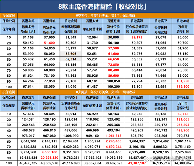 香港最准100‰免费_最佳精选灵活解析_至尊版87.76.247.44