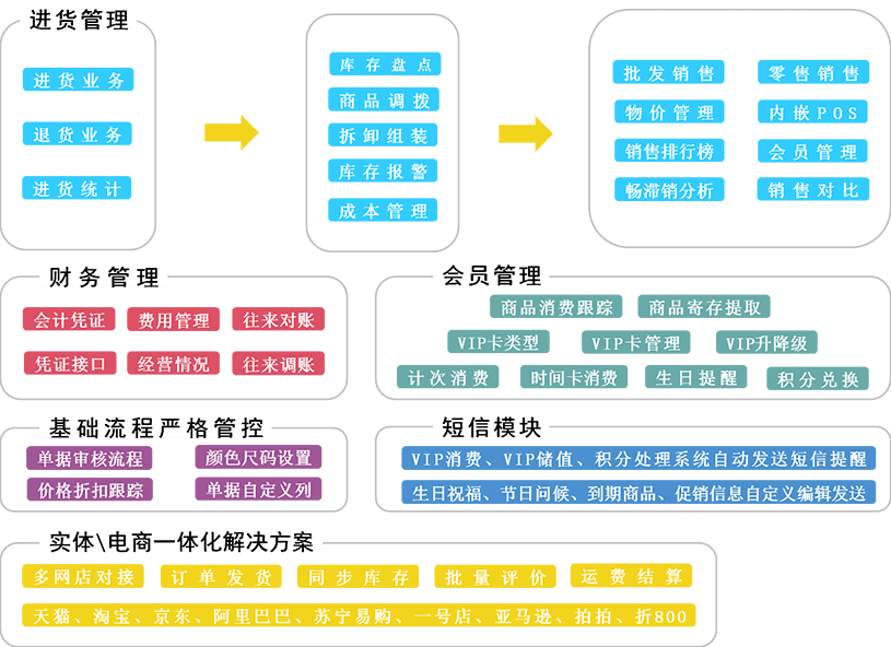 管家婆2024正版资料三八手_效率资料可信落实_战略版115.29.220.253