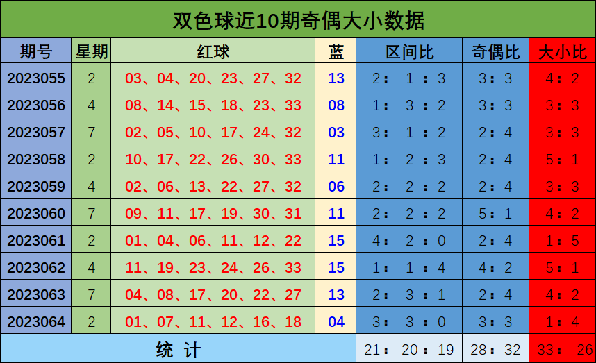 2024年天天彩资料免费大全_动态词语解释定义_iso79.89.92.160