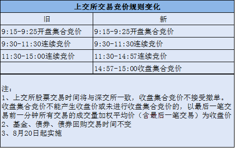 新澳资料大全正版资料2024年免费_决策资料解释落实_V68.250.196.157