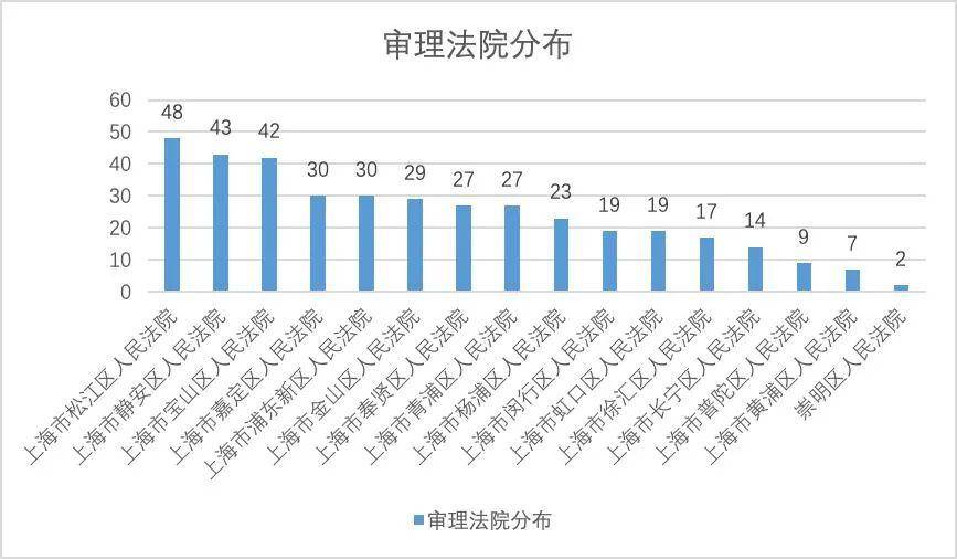 新澳天天彩免费资料2024老_数据资料解析实施_精英版242.165.32.165