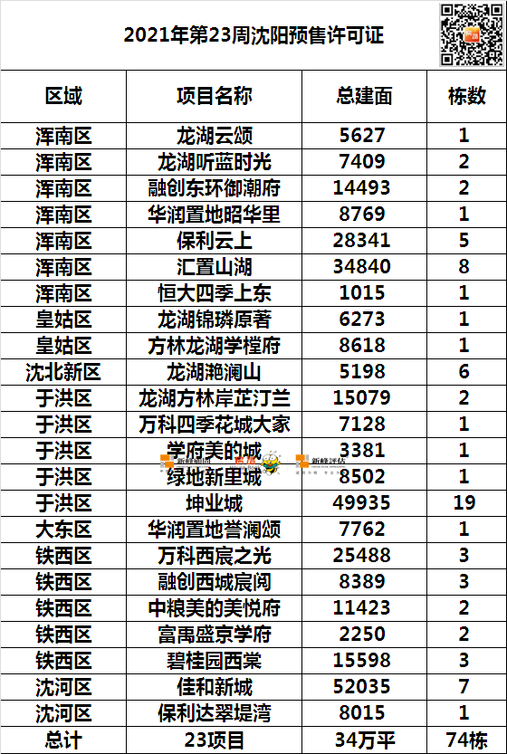 广东八二站免费提供资料_全面解答核心落实_BT60.238.172.224