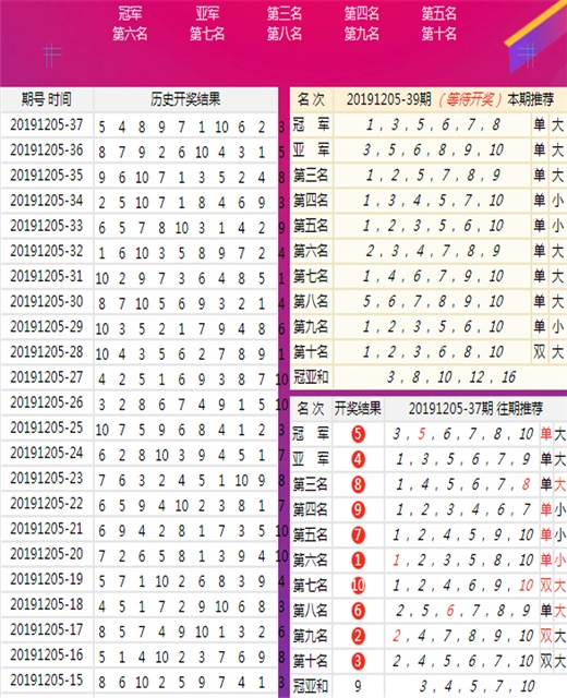 澳门王中王100的资料论坛_数据资料解释定义_iso11.173.74.105