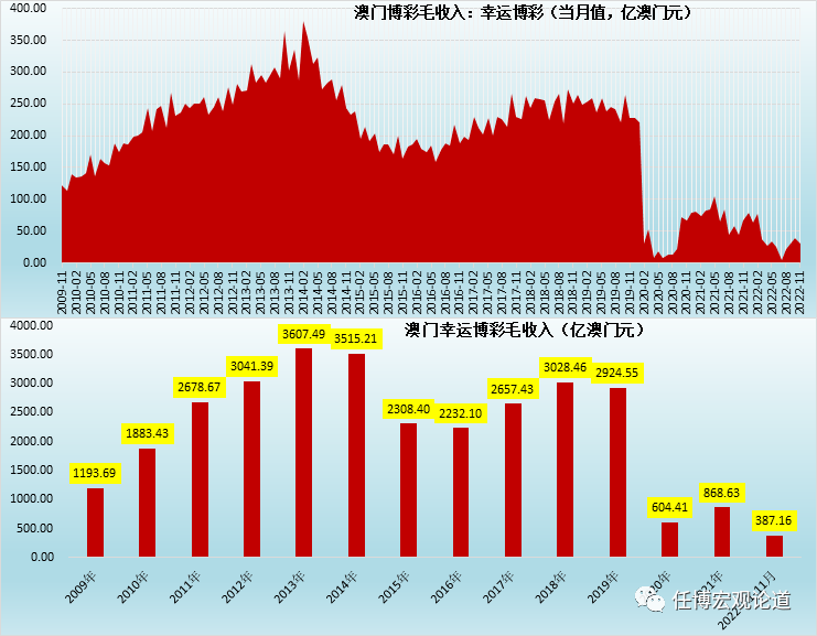 澳门特马今晚开什么码_数据资料核心解析118.51.187.1