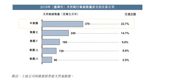 2024新奥资料免费精准061_全面解答解析实施_精英版152.149.46.191