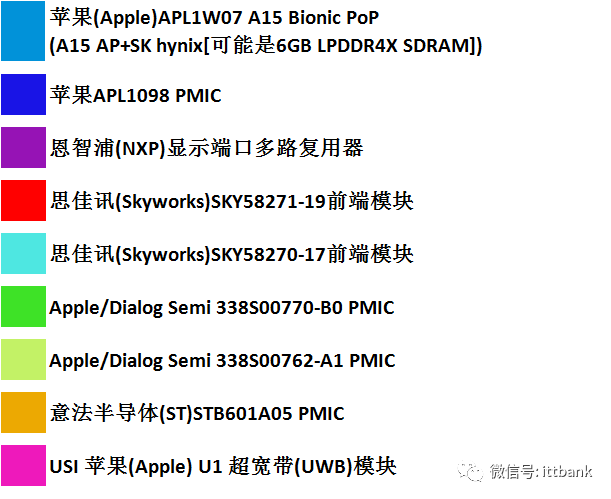 2024新澳原料免费大全_全面解答解答落实_iPhone29.141.241.134