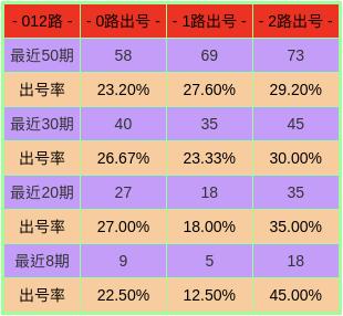 最准一肖一码100%免费公开_最新热门解释定义_iso24.78.225.98